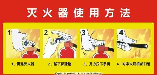 滅火器使用方法 滅火器使用方法